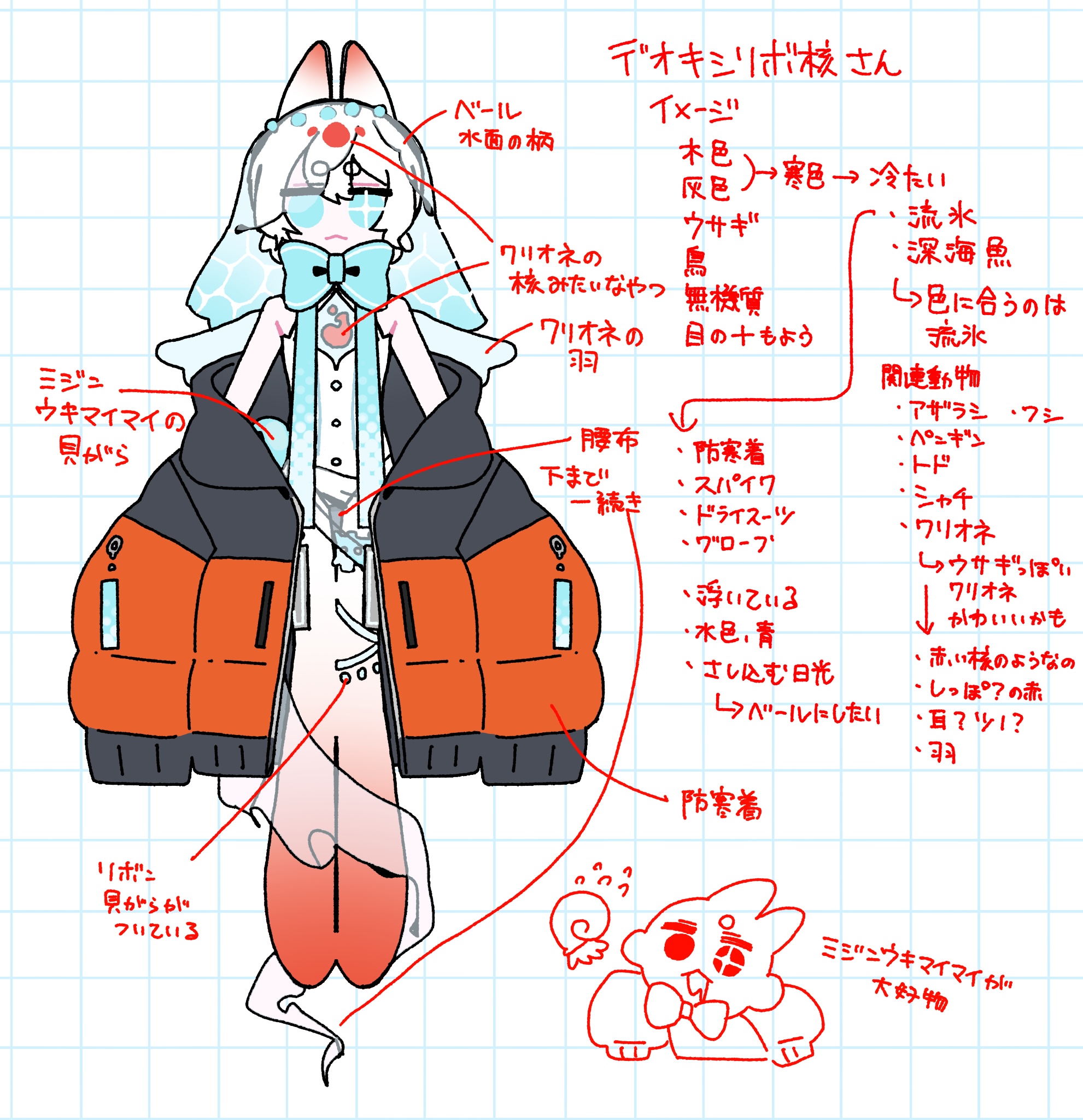 【学芸員デザイン】デオキシリボ核さん