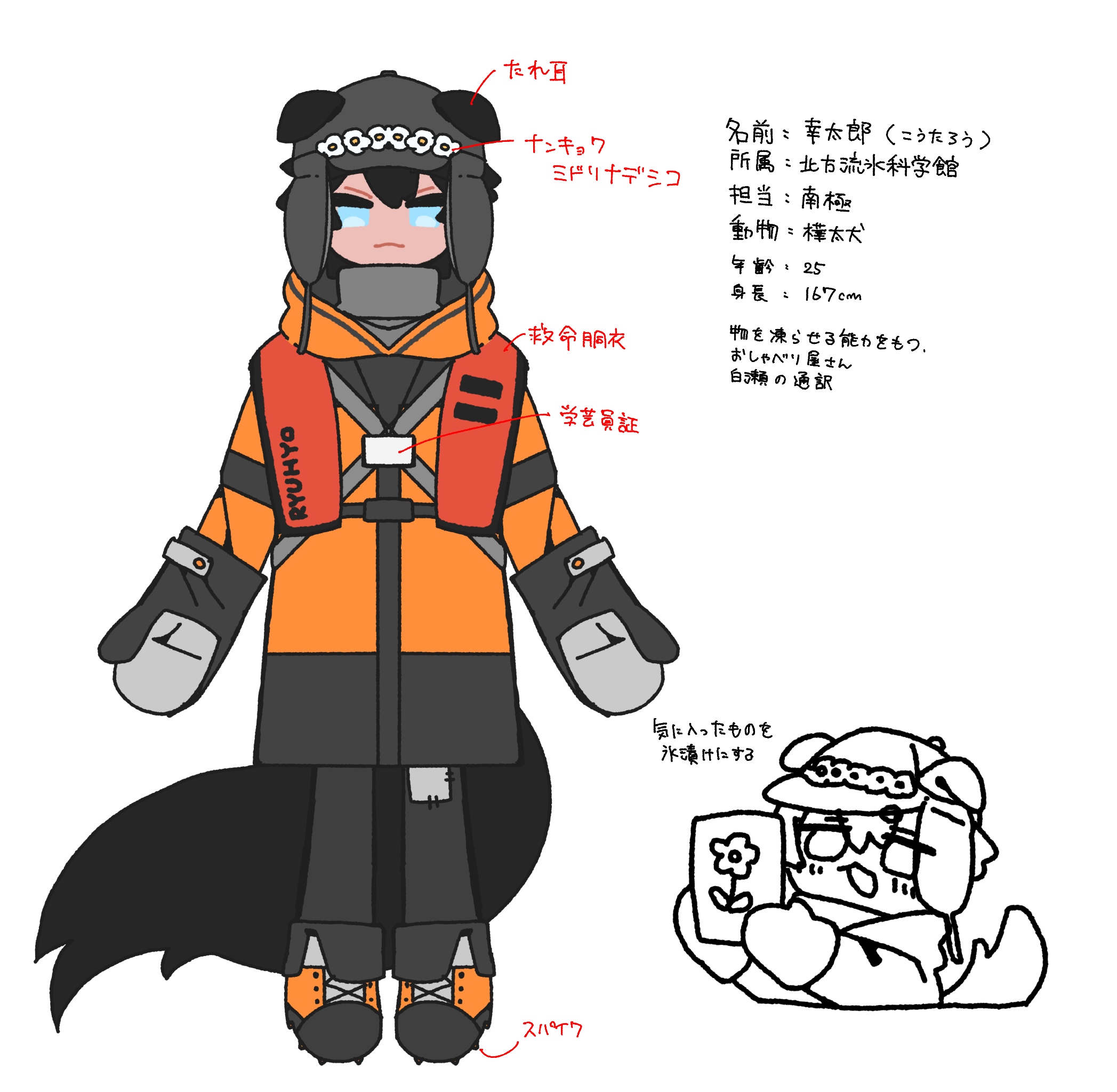 デザイン画_幸太郎