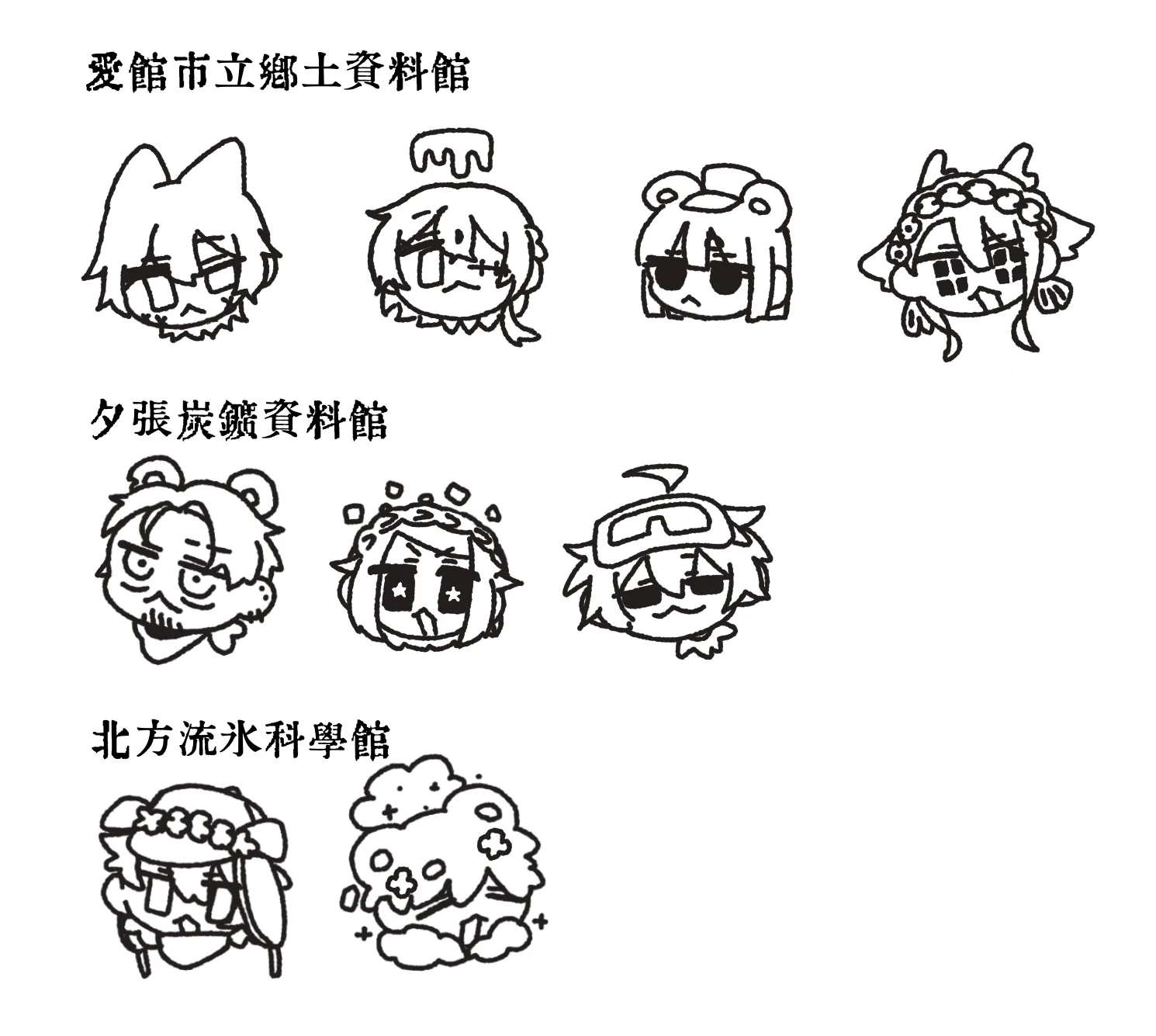 博物館一覧（を作ろうとした際の残骸）