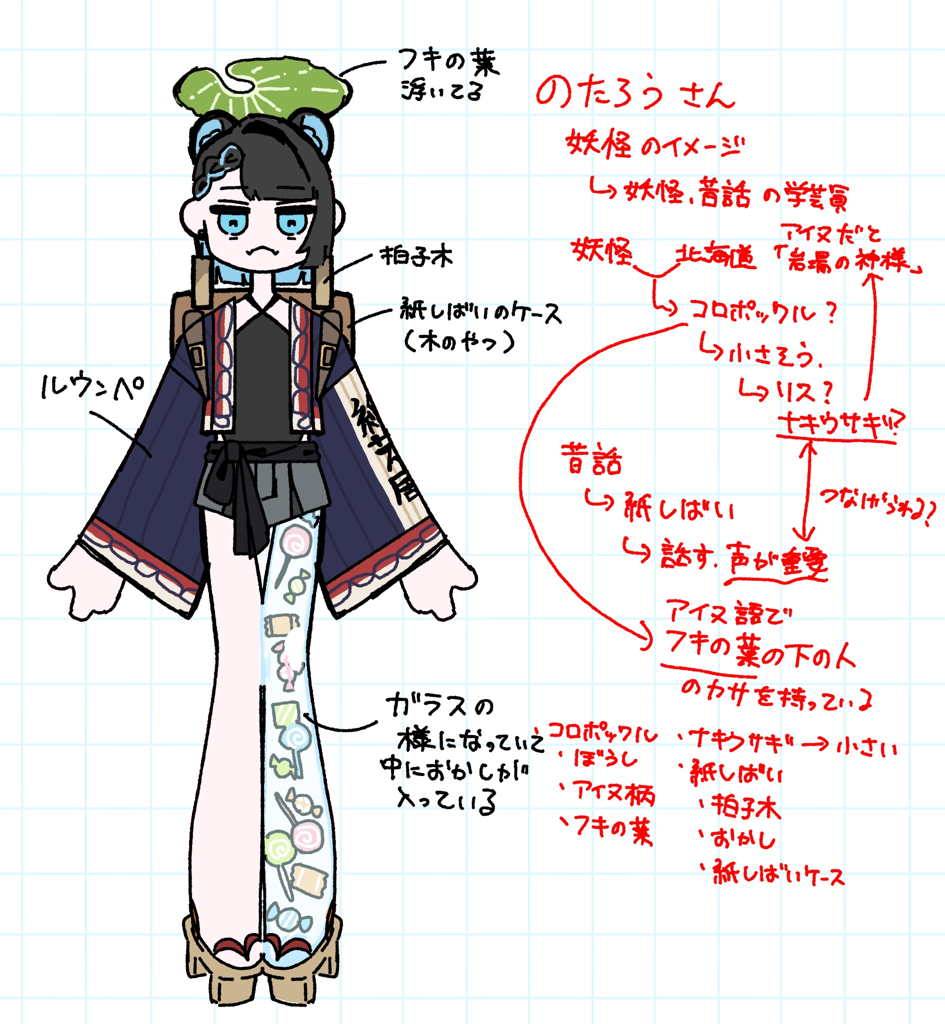 【学芸員デザイン】のたろうさん