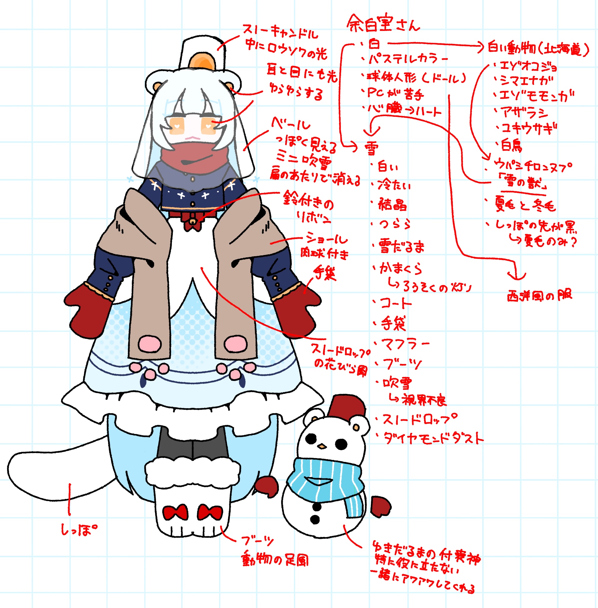【学芸員デザイン】余白室さん