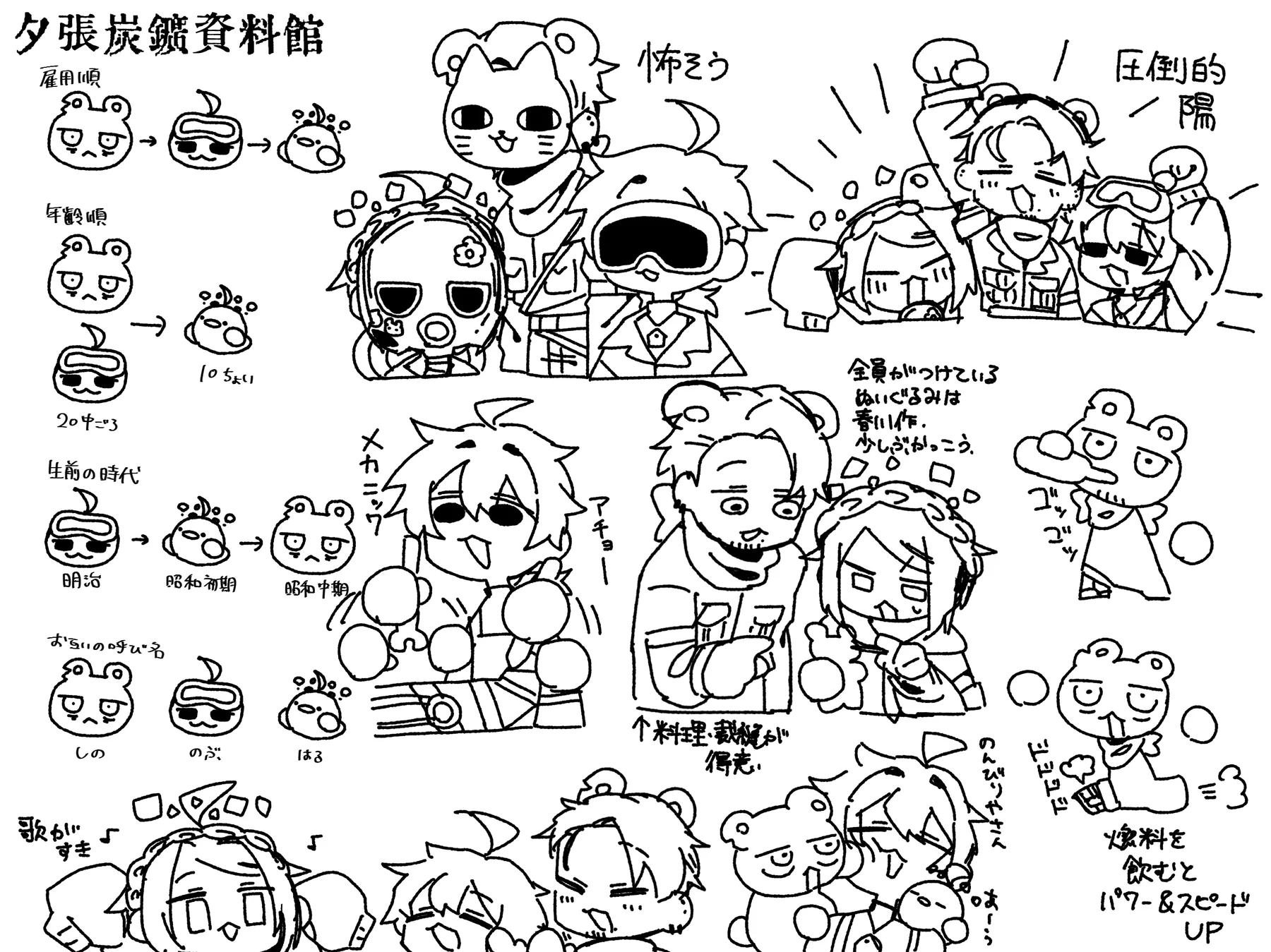 夕張組のらくがき